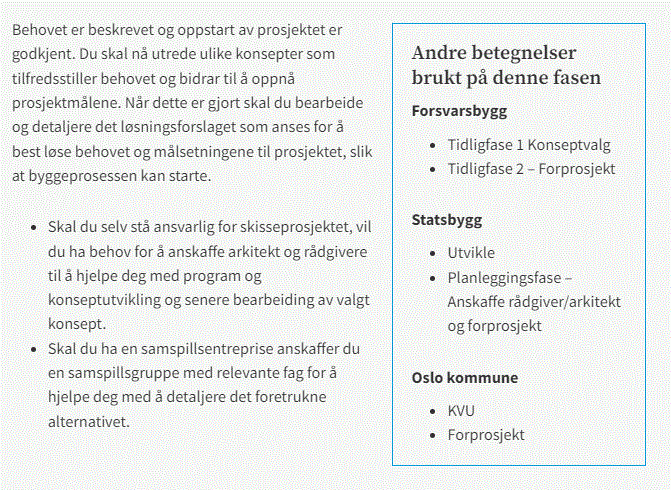 Skjermbilde som viser vanlig tekst til venstre og en tekst med ramme rundt til høyre