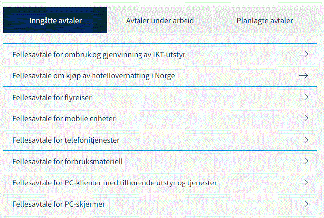 Faner vises som faneark der en aktive fanen har mørkeblå topp.